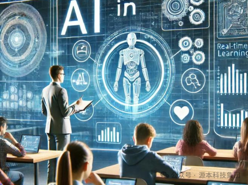 艾弗森贝博ballbet官网科技-本科生掌握大数据、云原生、AI-竞赛保研求职的“超车秘籍”来了！